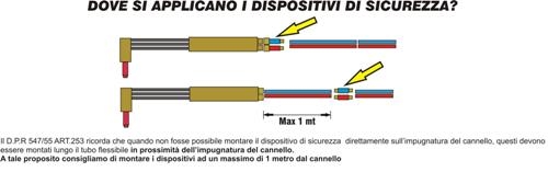 info-valvole-cann-2014.jpg info-valvole-cann-2014.jpg